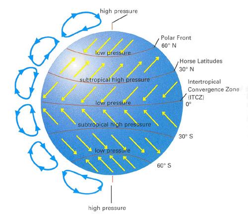 pressure_flow.jpg