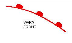 fronts_warm.jpg