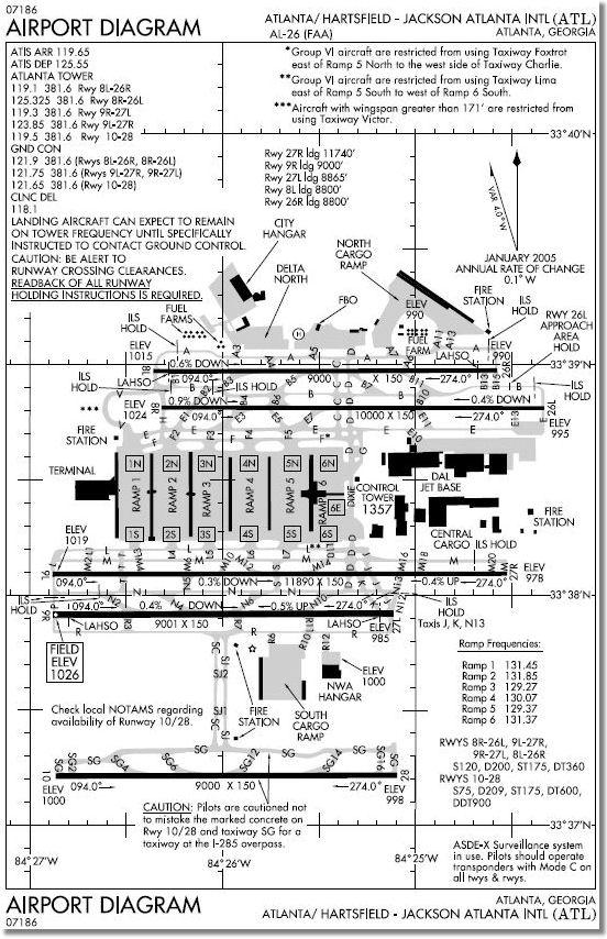 atlanta_airport_diagram.jpg